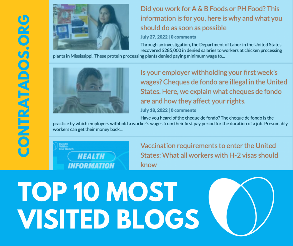 Top 10 most visited blogs